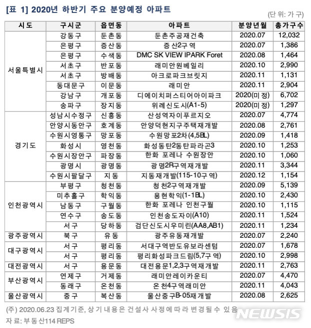 [서울=뉴시스] 