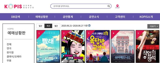 [서울=뉴시스] 공연예술 통합전산망. 2020.06.28. (사진 = 홈페이지 캡처) photo@newsis.com 