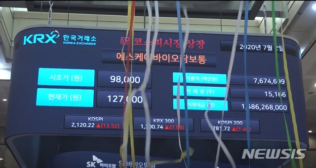 [서울=뉴시스] 2일 오전 서울 여의도 한국거래소에서 진행된 SK바이오팜 상장식(자료제공 = 한국거래소) 