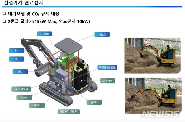 [서울=뉴시스] (사진=범한퓨얼셀 제공)