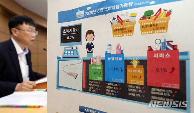 [세종=뉴시스]강종민 기자 = 안형준 통계청 경제통계동향심의관이 2일 오전 정부세종청사에서 2020년 6월 소비자물가동향을 공표하고 있다. 지난달 소비자 물가지수는 104.87로 전월대비 0.2% 상승, 전년동월대비는 0.0%로 전월 -0.3%보다 0.3%p상승한 것으로 나타났다. 2020.07.02.&nbsp; ppkjm@newsis.com