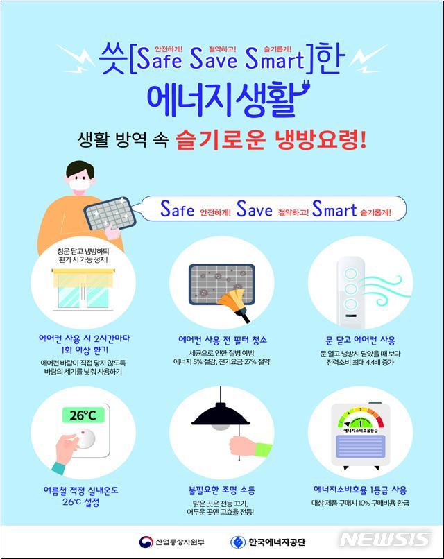 [세종=뉴시스]2020년 여름철 절전캠페인 리플릿. (사진=산업통상자원부 제공)