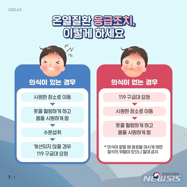 [서울=뉴시스]온열질환 예방수칙. (사진제공=질병관리본부)