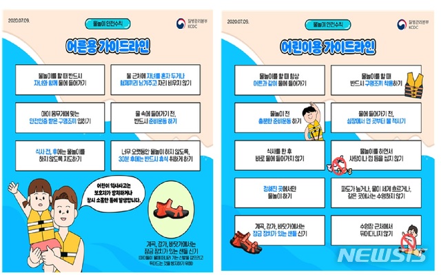 [서울=뉴시스] 질병관리본부는 23개 응급실 손상환자 심층조사 참여병원을 대상으로 익수 사고로 내원한 환자 사례 조사 결과를 9일 발표했다. 2015년부터 2018년까지 4년간 물에 빠진 익수 사고로 목숨을 잃은 사망자가 116명에 달한 것으로 나타났다.(사진=보건복지부 제공) 2020.07.09. photo@newsis.com