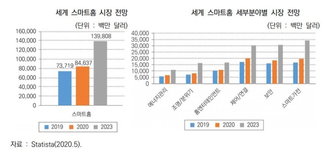 [서울=뉴시스] 