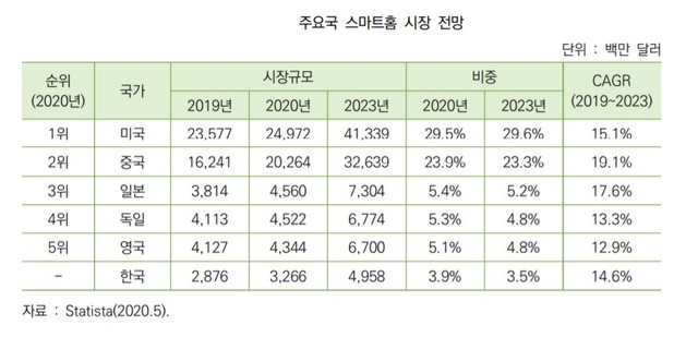 [서울=뉴시스] 
