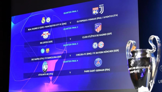 [서울=뉴시스] 2019~2020시즌 UEFA 챔피언스리그 8강 대진 확정. (캡처=UEFA 홈페이지)