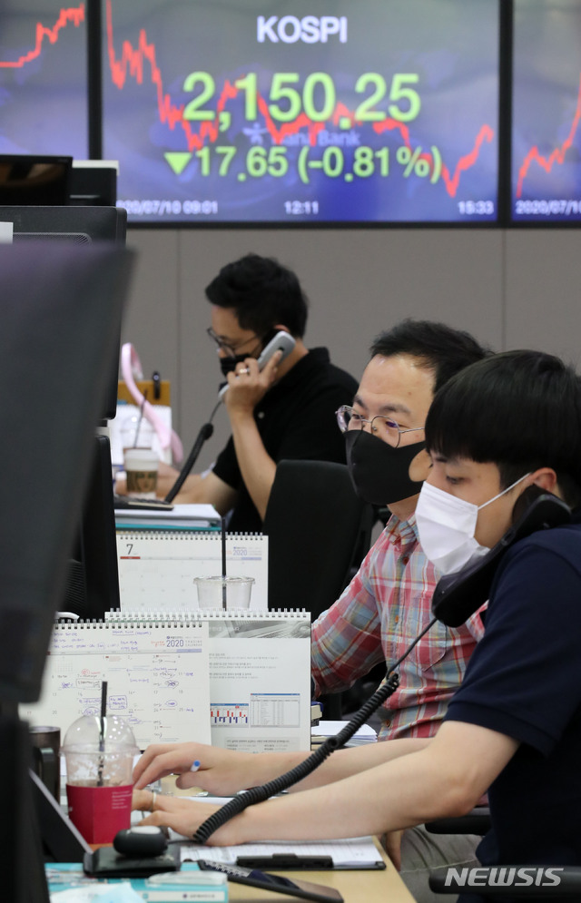 [서울=뉴시스]박주성 기자 = 코스피지수는 전 거래일(2167.90)보다 17.65포인트(0.81%) 내린 2150.25에 마감해 10일 오후 서울 중구 을지로 하나은행 본점 딜링룸에서 딜러들이 업무를 보고 있다. 2020.07.10. park7691@newsis.com