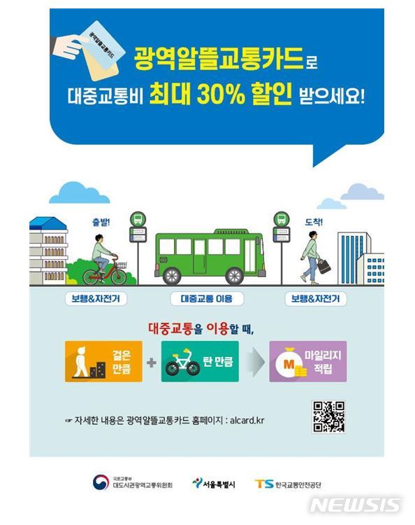 [서울=뉴시스] 광역알뜰교통카드 안내 포스터. (포스터=서울시 제공) 2020.07.16. photo@newsis.com