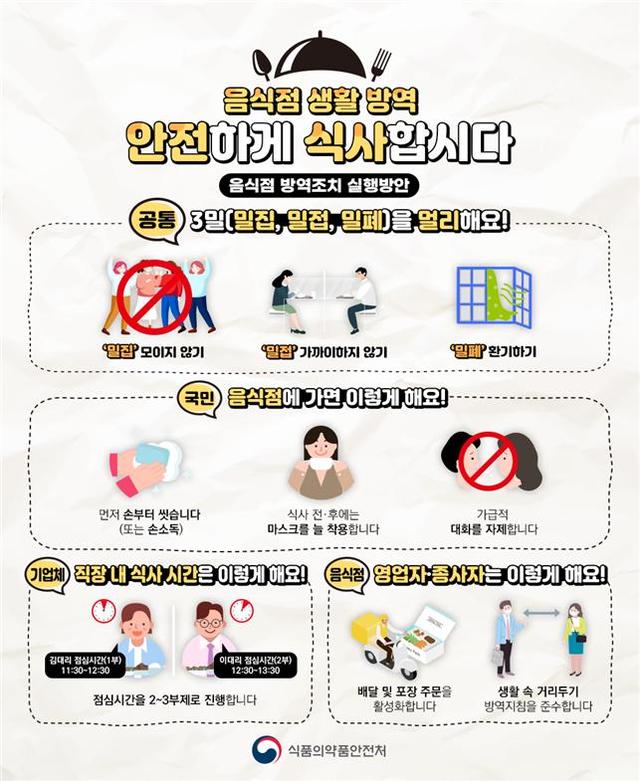 밀집·밀폐 장소 KF80 마스크 권고…"1년 미만 유아 착용 안해야"