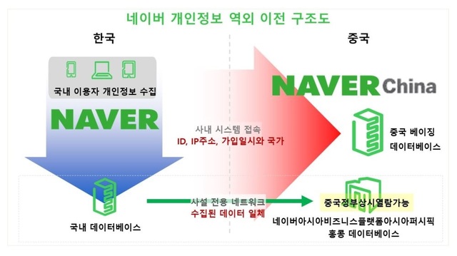 [서울=뉴시스] 자료 사진 = 김영배 더불어민주당 의원실 제공