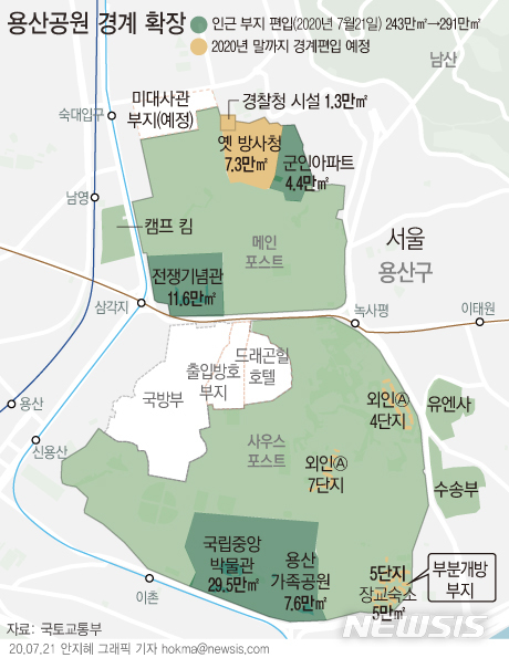 [서울=뉴시스] 서울 용산구 미군기지 동남쪽에 위치한 미군 장교숙소 부지가 내달 1일부터 국민에 개방된다. 용산공원조성추진위원회는 21일 국립중앙박물관, 용산가족공원, 전쟁기념관, 군인아파트 등을 포함해 공원 경계를 48만㎡ 추가 확장하는 내용의 변경고시안도 심의·의결했다. (그래픽=안지혜 기자)  hokma@newsis.com