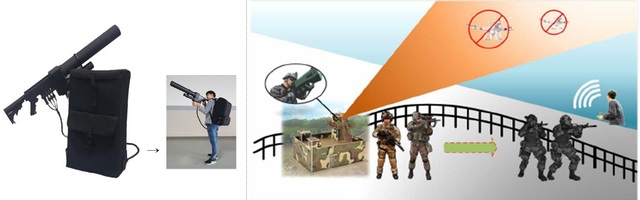[서울=뉴시스] 휴대용 안티드론 건(Anti-drone Gun). 2020.07.25. (사진=방위사업청 제공)