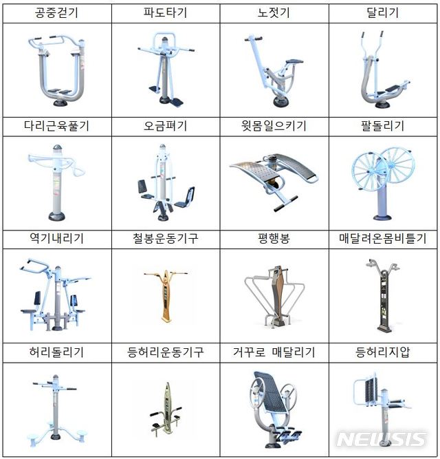 [세종=뉴시스]야외 운동기구의 종류 및 형태 일부 예시. (사진=산업통상자원부 제공)