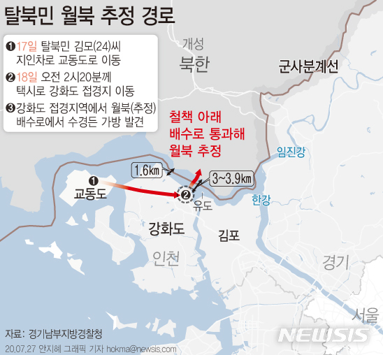 [서울=뉴시스]경찰은 탈북민 재입북 사건과 관련, 재입북자가 해당 강화도 일대 배수로를 통해 월북한 것으로 추정했다. 강화도와 교동도 등 한강 하구 일대는 북한과의 최단 거리가 2㎞ 안팎이다. (그래픽=안지혜 기자)&nbsp; hokma@newsis.com&nbsp; 