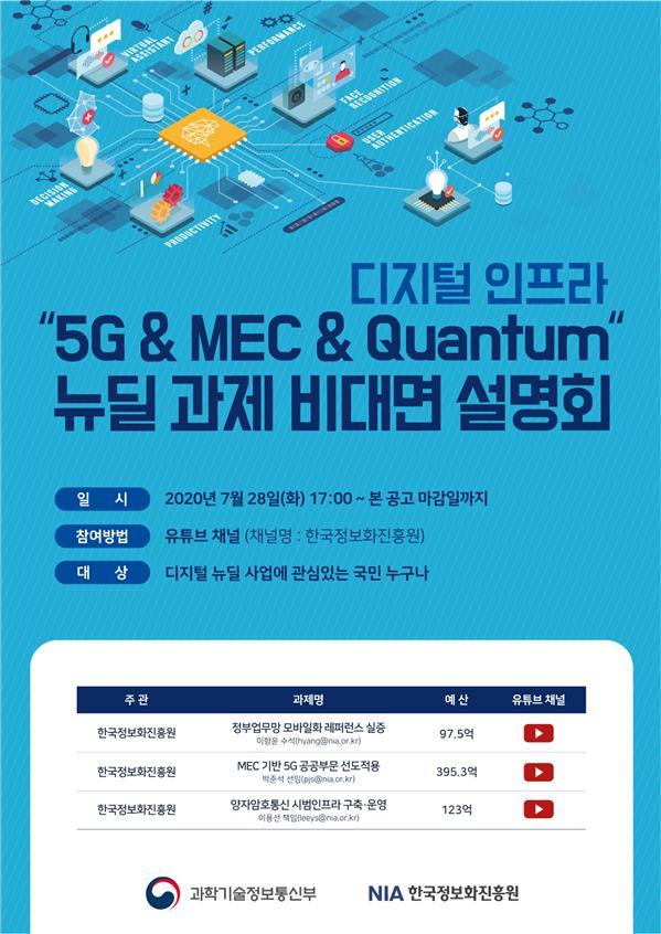 과기부-NIA, '디지털 인프라 뉴딜사업' 본격화…공모 실시