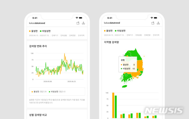 (사진=카카오 제공)