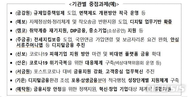 캠코 '기업자산 매각지원' 인수가, 외부전문가들이 결정