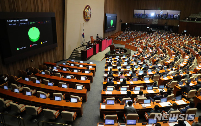 [서울=뉴시스] 장세영 기자 = 종합부동산세법 일부개정법률안이 4일 서울 여의도 국회에서 열린 본회의에서 가결되고 있다. 2020.08.04. photothink@newsis.com