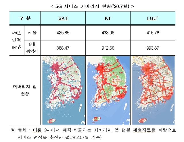 (출처: 과학기술정보통신부)