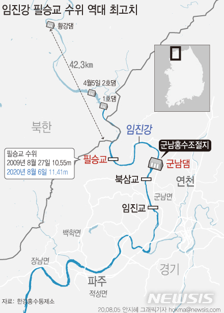 임진강 수위 조금씩↓…대피주민 대부분 집으로