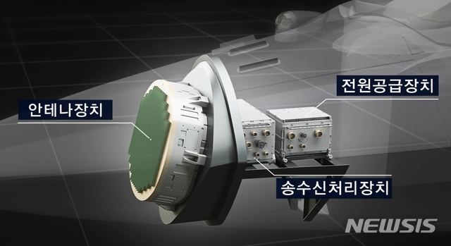 [서울=뉴시스]  AESA레이다. 2020.08.07. (사진=방위사업청 제공)