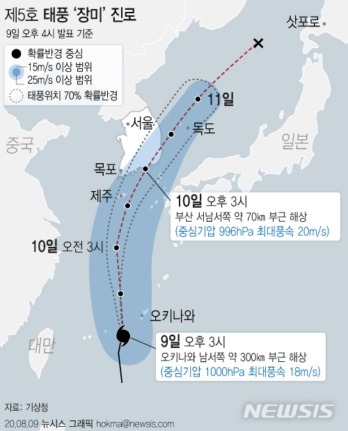 울산 태풍 '장미' 직접 영향권...강한 바람·많은 비