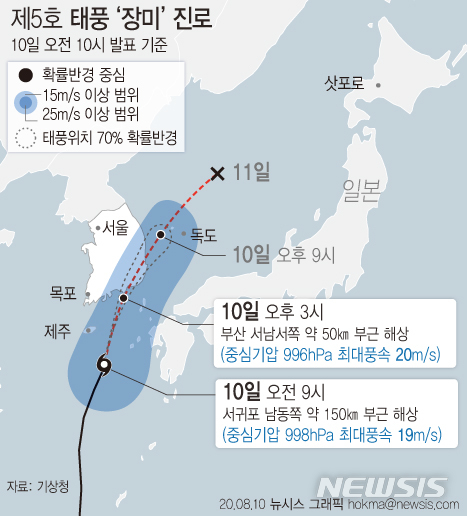 [서울=뉴시스]10일 기상청에 따르면 제 5호 태풍 '장미'는 이날 오전 9시 기준 제주 서귀포 남동쪽 부근 해상에서 시속 40㎞로 북북동진하고 있다. (그래픽=안지혜 기자)&nbsp; hokma@newsis.com&nbsp; 