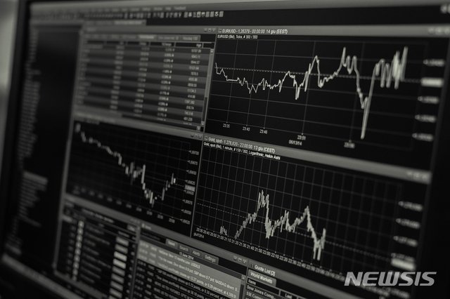 코스피, 기관·外人 '팔자'에 2% 급락...3100선 밑으로(종합)