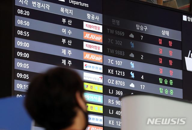 [서울=뉴시스] 이영환 기자 = 집중호우에 이어 제5호 태풍 장미가 북상하고 있는 10일 오전 서울 강서구 김포공항 국내선 출발 전광판에 부산, 여수, 제주 행 등 여객기 결항 안내가 표시되고 있다. 2020.08.10. 20hwan@newsis.com