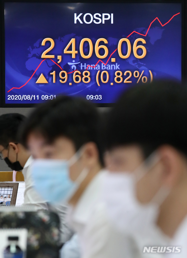 [서울=뉴시스] 조수정 기자 = 코스피 지수(종가)가 전날까지 5거래일 연속 연고점 기록을 경신하며 2,400선 돌파를 눈앞에 두고 있다. 11일 오전 서울 중구 을지로 하나은행 딜링룸에서 전광판의 코스피 지수가 2,406.06으로 나타나고 있다. 2020.08.11. chocrystal@newsis.com
