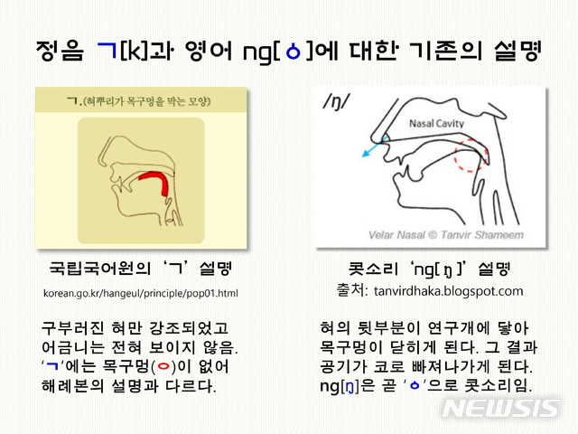 [서울=뉴시스] <사진①> 훈민정음 아음 ㄱ[k]의 자형에 대해 혀의 꺾임으로 설명한 국립국어원의 삽화와, 콧소리 ng[ŋ]에 대한 ‘tanvirdhaka.blogspot.com’의 삽화.