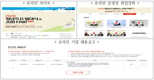 과기부, 기술사업화 전문인력 양성 위한 온라인 발대식