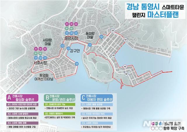 [창원=뉴시스] 통영시 스마트타운 챌린지 마스터플랜.(사진=경남도 제공)