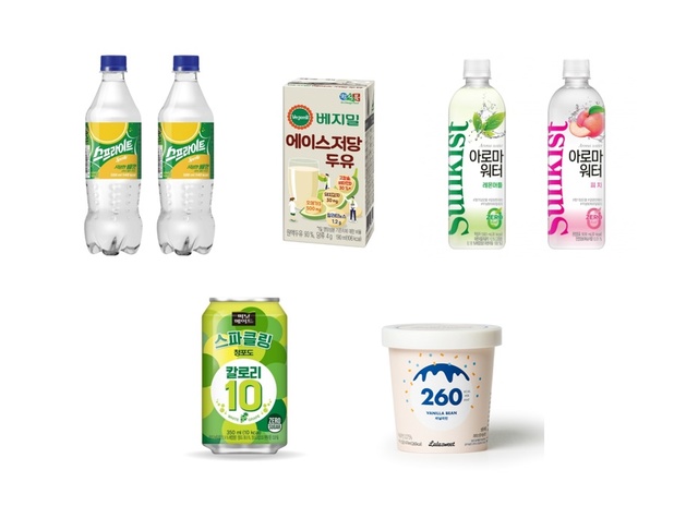 당은 낮추고 맛은 살리고···무저당 식음료