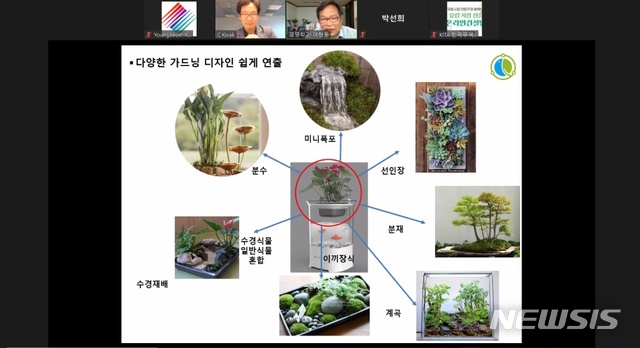 [서울=뉴시스]한국무역협회는 지난 21일부터 이틀 간 유럽 현지 화장품 및 식품·물류 전문가를 초빙해 '유럽 시장 진출 온라인 컨설팅’을 개최했다고 23일 밝혔다. 2020.08.21. (사진=한국무역협회 제공)