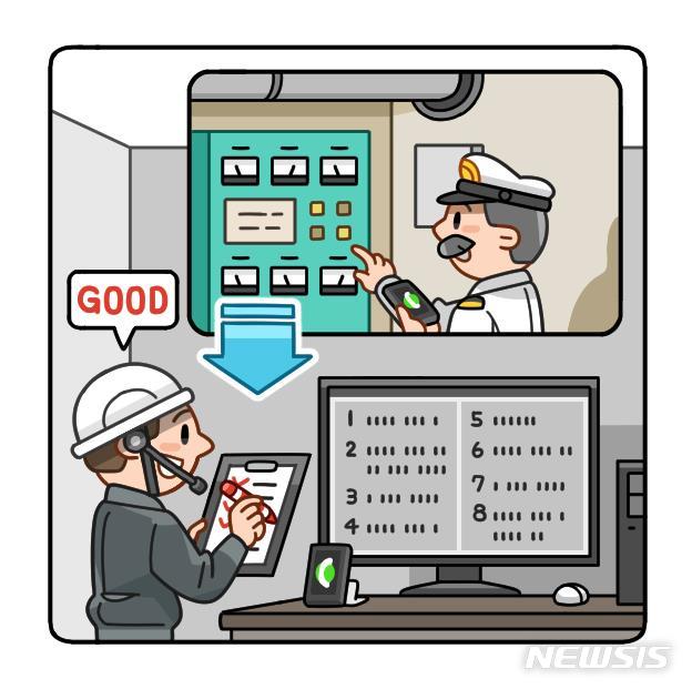 [서울=뉴시스] 원격 선박검사 인포그래픽
