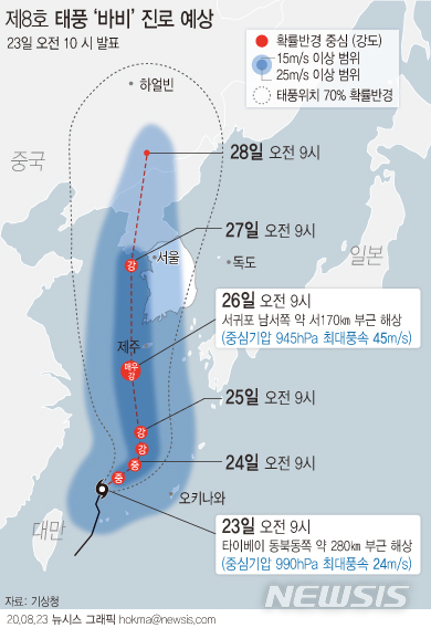 [서울=뉴시스]23일 기상청에 따르면 제 8호 태풍 바비는 이날 오전 9시 기준 대만 타이베이 동북동쪽 부근 해상에서 북동진하고 있다. (그래픽=안지혜 기자) hokma@newsis.com