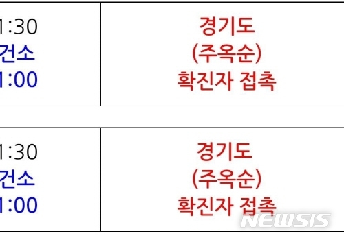 [서울=뉴시스] 22일 서울 은평구청 블로그에 명시된 엄마부대 대표 주옥순 이름. 현재는 이름이 삭제된 상태이다. (사진=인터넷 커뮤니티 갈무리) 2020.08.23. photo@newsis.com 