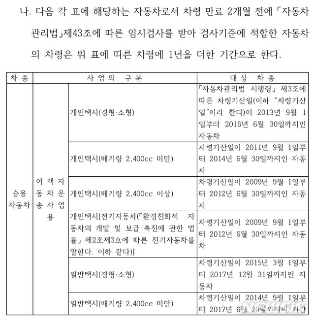코로나19로 승객 감소…버스·택시 9월부터 '차령 1년 연장'