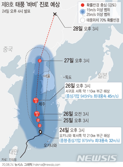 태풍 북상…부산해경, 연안 안전사고 위험예보 '주의보'