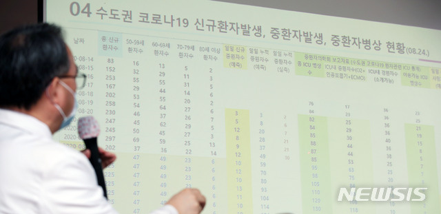 [서울=뉴시스] 박주성 기자 = 주영수 코로나19 공동대응 상황실장이 25일 오전 서울 중구 국립중앙의료원 연구동에서 열린 '코로나19 공동대응 상황실 및 신종감염병 중앙임상위원회' 기자회견에서 발언을 하고 있다. 2020.08.25.&nbsp; park7691@newsis.com