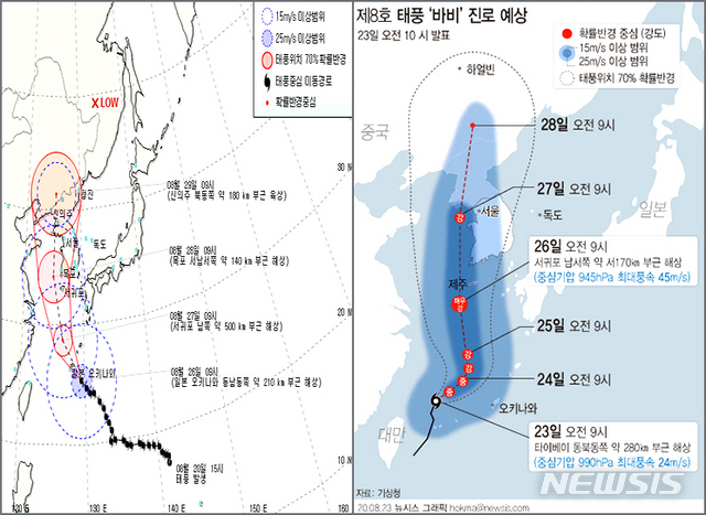 닮은꼴 태풍 볼라벤과 바비 예상경로[광주=뉴시스]이창우 기자 = 왼쪽은 2012년 8월 전남을 강타한 태풍 볼라벤 진행경로. 오른쪽은 볼라벤과 예상 경로가 유사한 제8호 태풍 바비. (그래픽=김은지) 2020.08.25. lcw@newsis.com