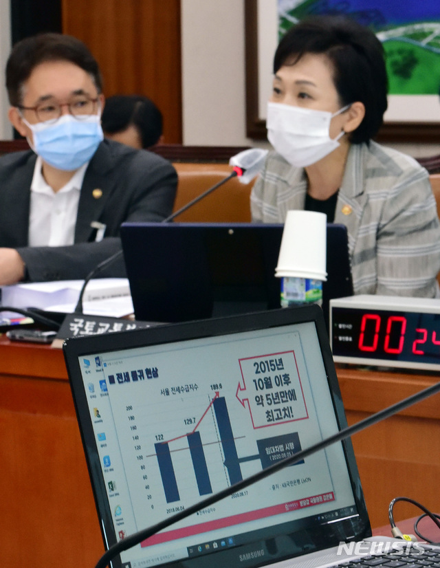 [서울=뉴시스]김선웅 기자 = 김현미 국토교통부장관이 25일 서울 여의도 국회에서 열린 국토교통위원회 전체회의에 참석해 최근 상승하는 전세값 질의에 답변하고 있다. 2020.08.25.&nbsp; photo@newsis.com 