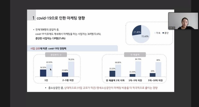 (사진=한국소비자광고심리학회 제공)