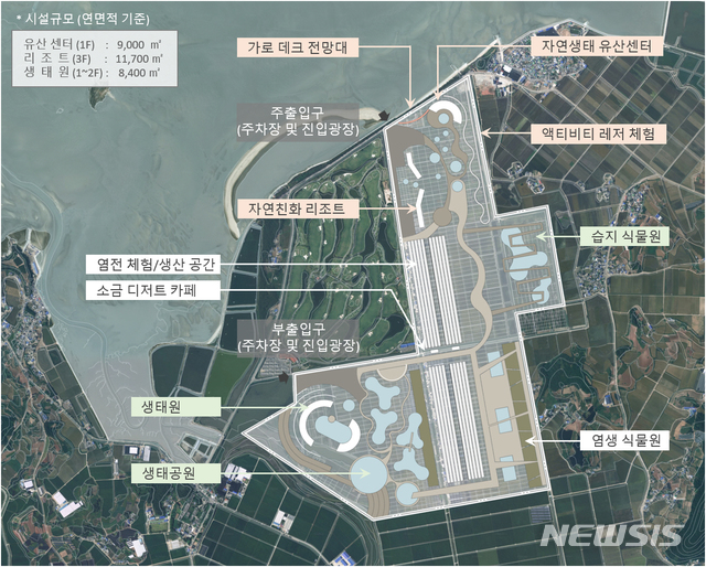 일몰경과 함께하는 생물권 체험학습벨트 조감도.