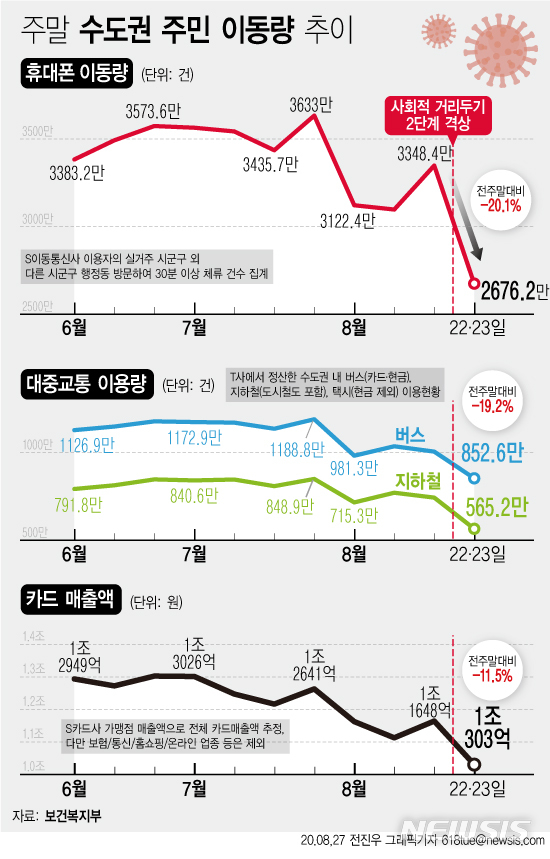 [서울=뉴시스] 