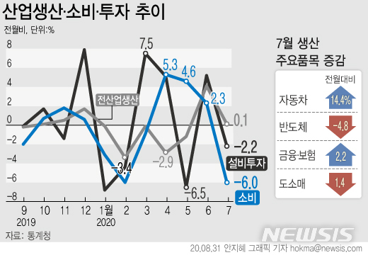 [서울=뉴시스] 