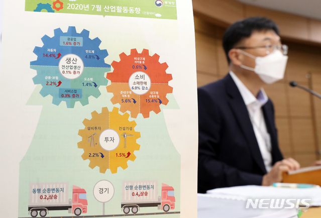 [세종=뉴시스] 강종민 기자 = 안형준 통계청 경제동향통계심의관이 31일 오전 정부세종청사에서 2020년 7월 산업 활동 동향을 공표하고 있다. 2020.08.31. ppkjm@newsis.com