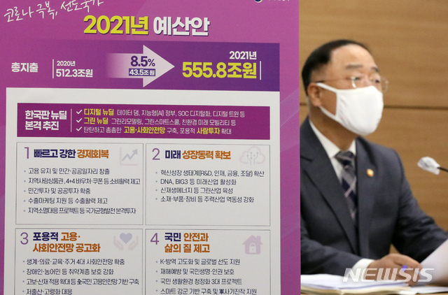 [세종=뉴시스]강종민 기자 = 홍남기 부총리 겸 기획재정부 장관이 지난달 27일 정부세종청사에서 올해보다 43.5조원(8.5%) 늘어난 555.8조원으로 편성된 2021년도 예산안을 발표하고 있다. 2020.09.01. ppkjm@newsis.com
